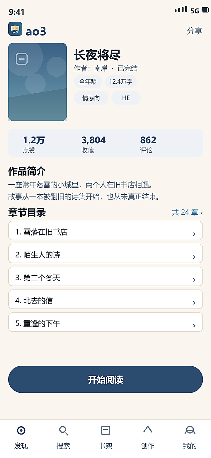 ao3 作品详情页:简介、标签、章节目录